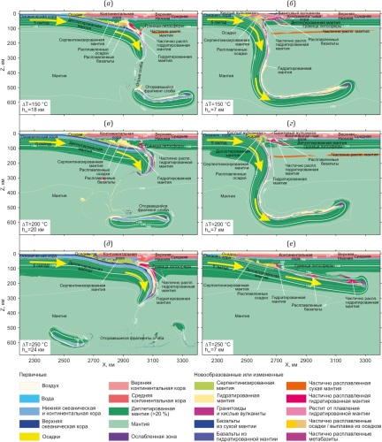 Изображение на обложке