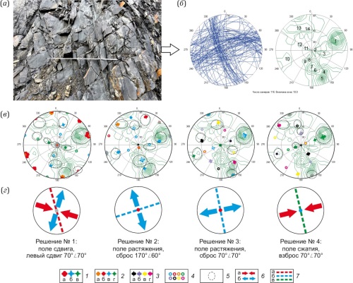 Изображение на обложке