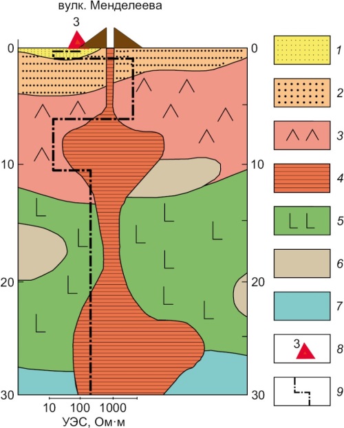 Изображение на обложке